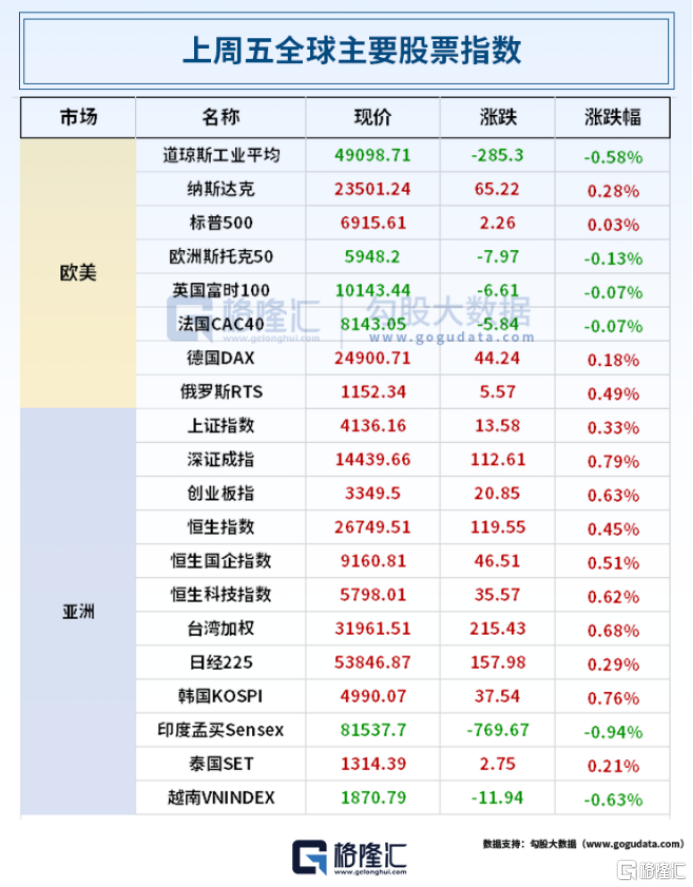 24小时环球政经要闻全览 | 1月26日