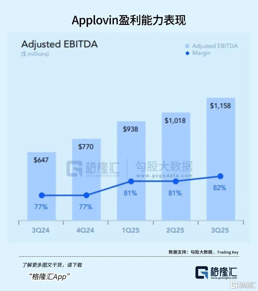 AI应用龙头，又被空头整了-金投网(手机金投网m.cngold.org)
