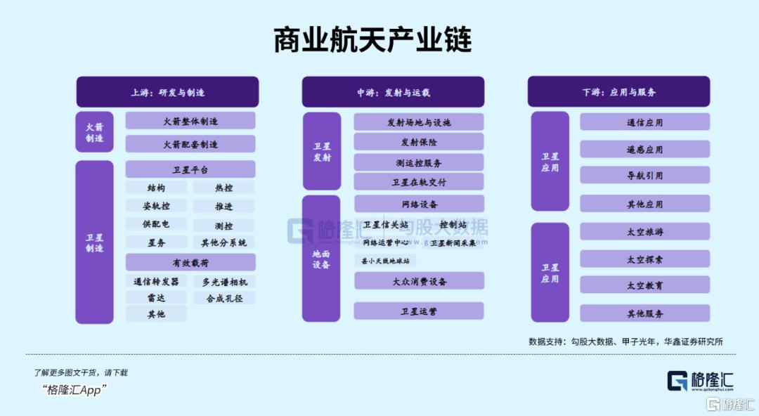 芯片核心技术环节 500e73f30901bc7dc10ccd17b7e788bb.jpg
