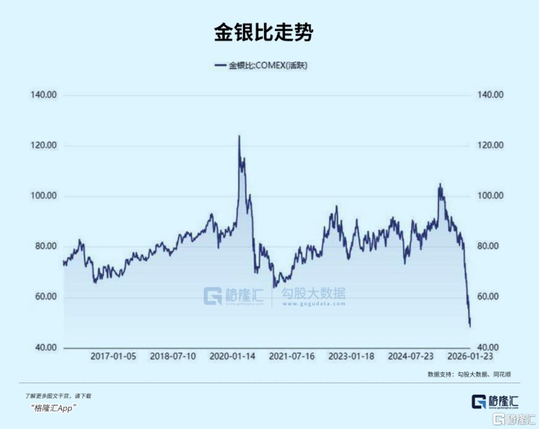 白银彻底失控了-金投网(手机金投网m.cngold.org)