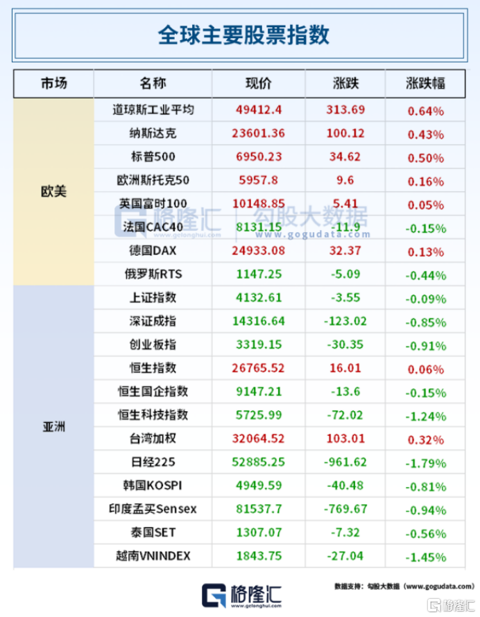 24小时环球政经要闻全览 | 1月27日