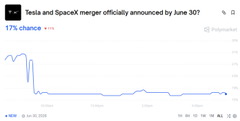 火箭捆绑AI！SpaceX吞下xAI，马斯克的太空帝国豪赌