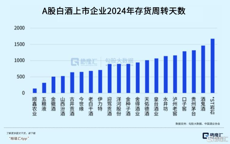 茅台跌出机会了吗？