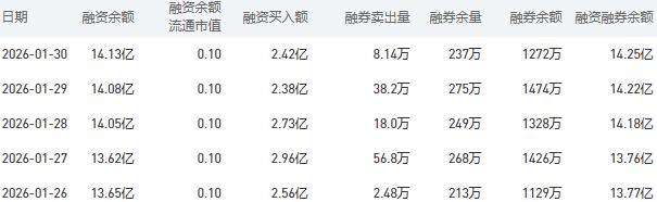 中国银行今日股价：2月2日收盘上涨0.93%