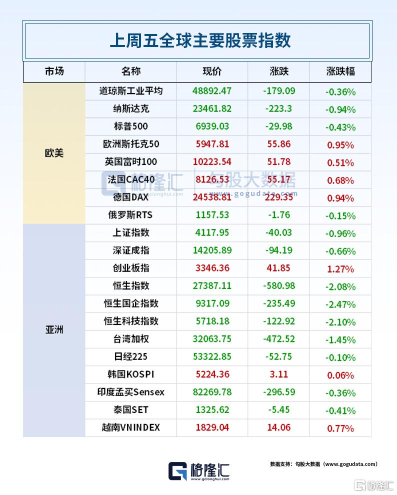 24小时环球政经要闻全览 | 2月2日