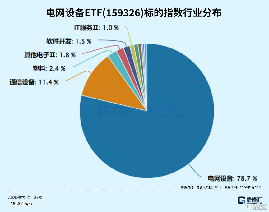 黑色星期一！板块逆市爆发