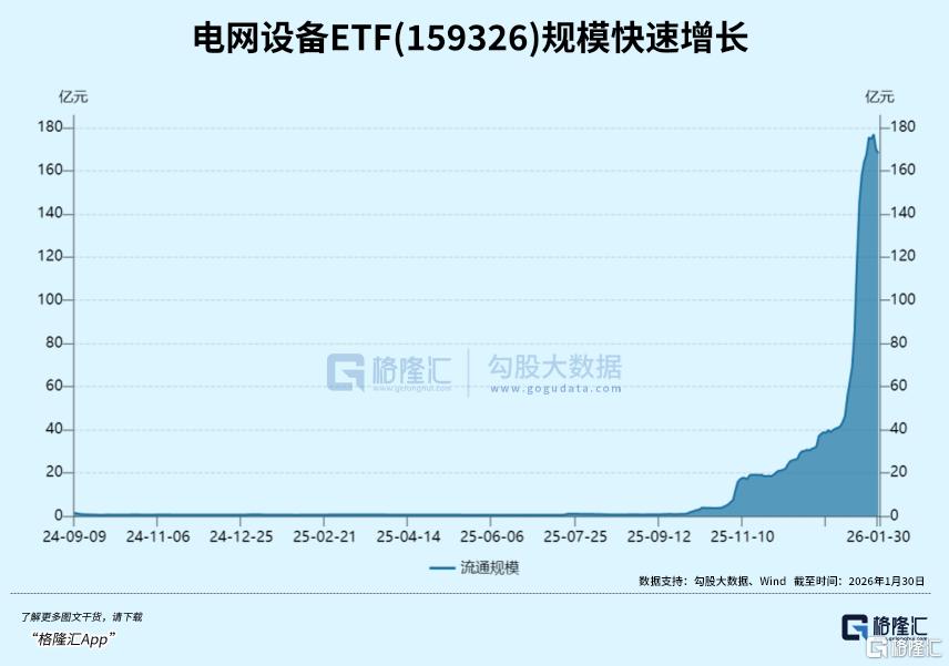 黑色星期一！板块逆市爆发