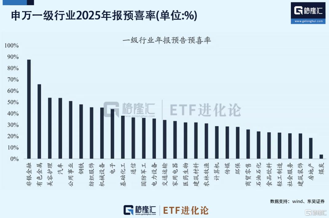 紧急辟谣！午后大反攻