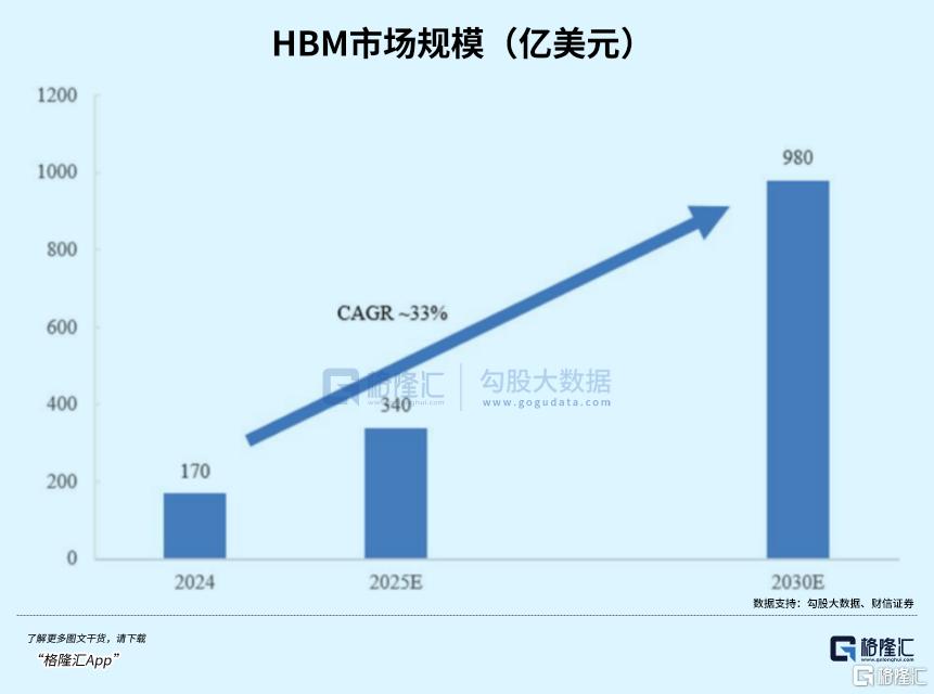 韩国人赚麻了？