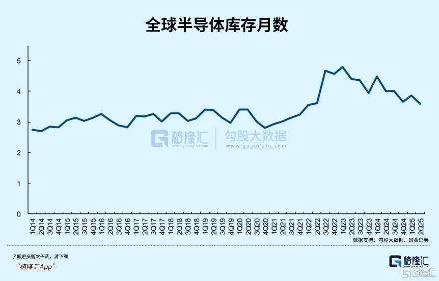 韩国人赚麻了？