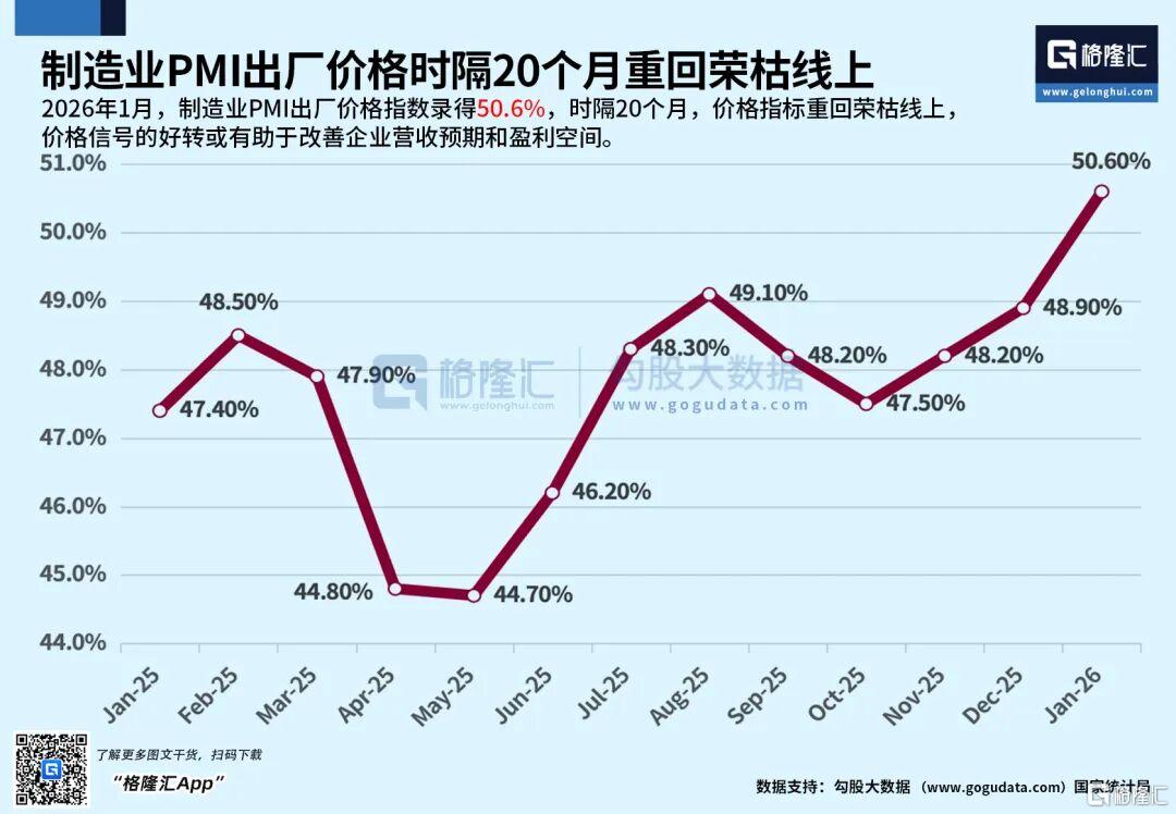 紧急辟谣！午后大反攻