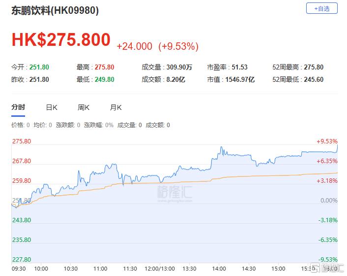 港股收评：恒科指跌1.84%！应用软件股重挫，煤炭股集体爆发