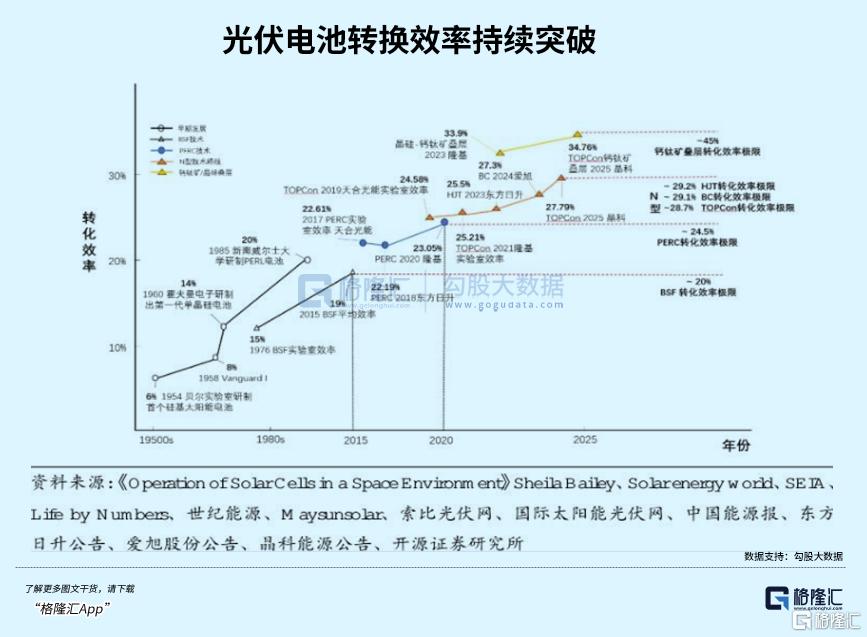 马斯克出手，引爆A股