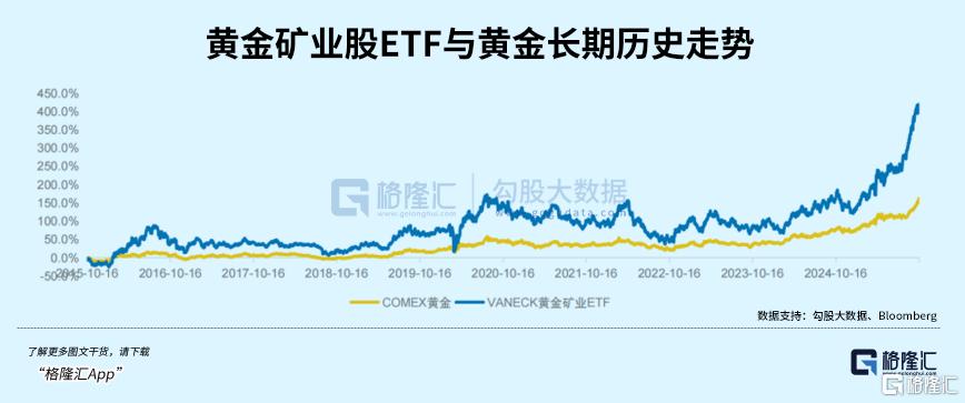 史诗级暴力反弹