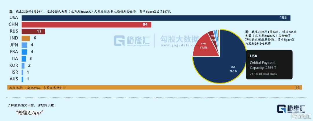 马斯克出手，引爆A股