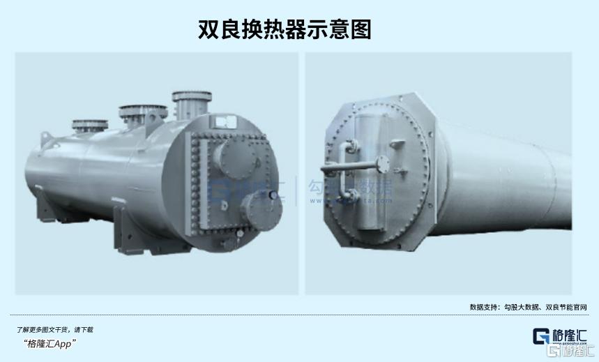 马斯克出手，引爆A股