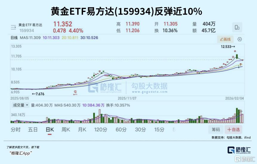 史诗级暴力反弹