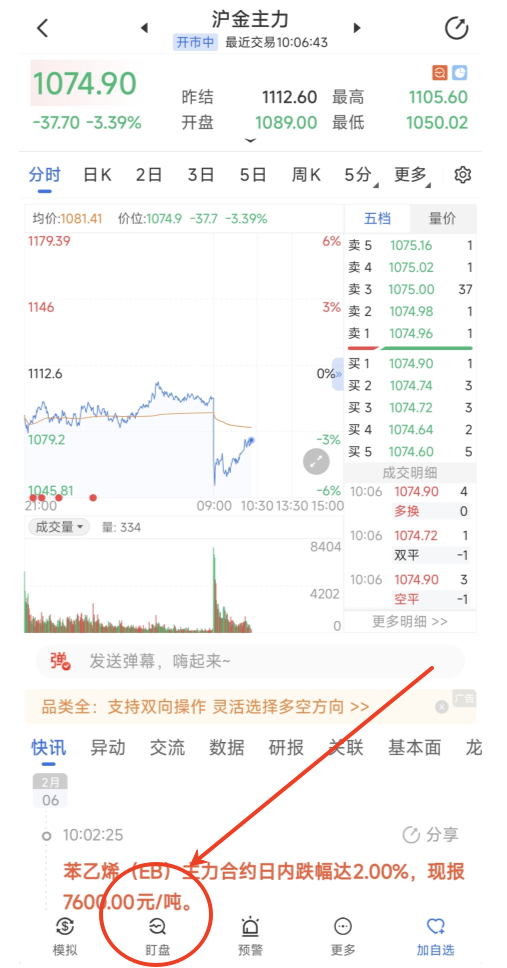 在哪里看滬金天眼盯盤