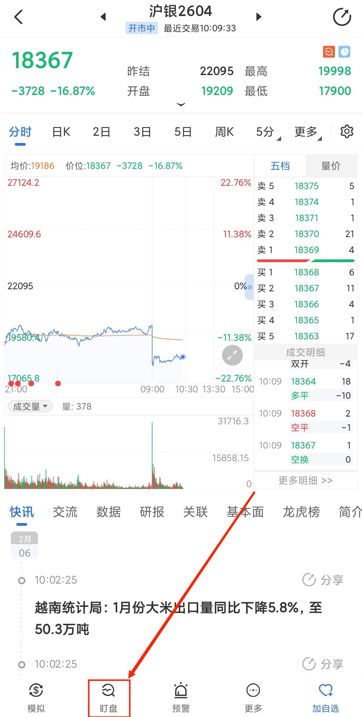 沪银天眼盯盘是什么软件