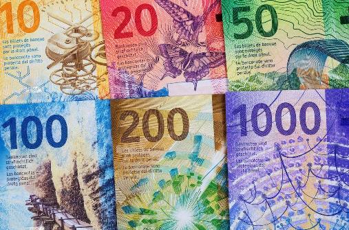 避险属性托底 瑞士法郎高位震荡