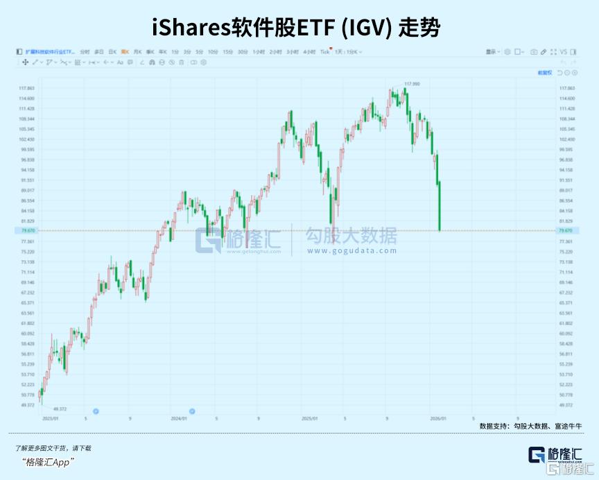 跌崩！黑天鹅重演？