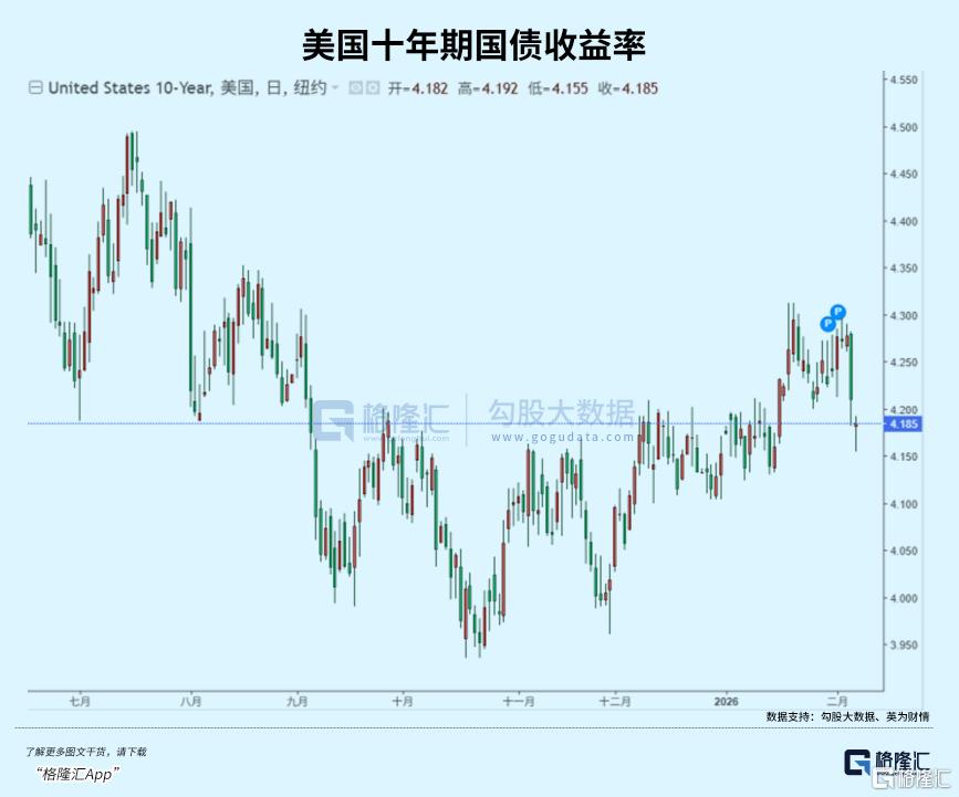 跌崩！黑天鹅重演？