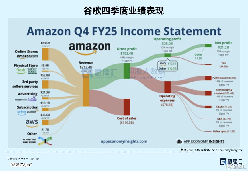 跌崩！黑天鹅重演？
