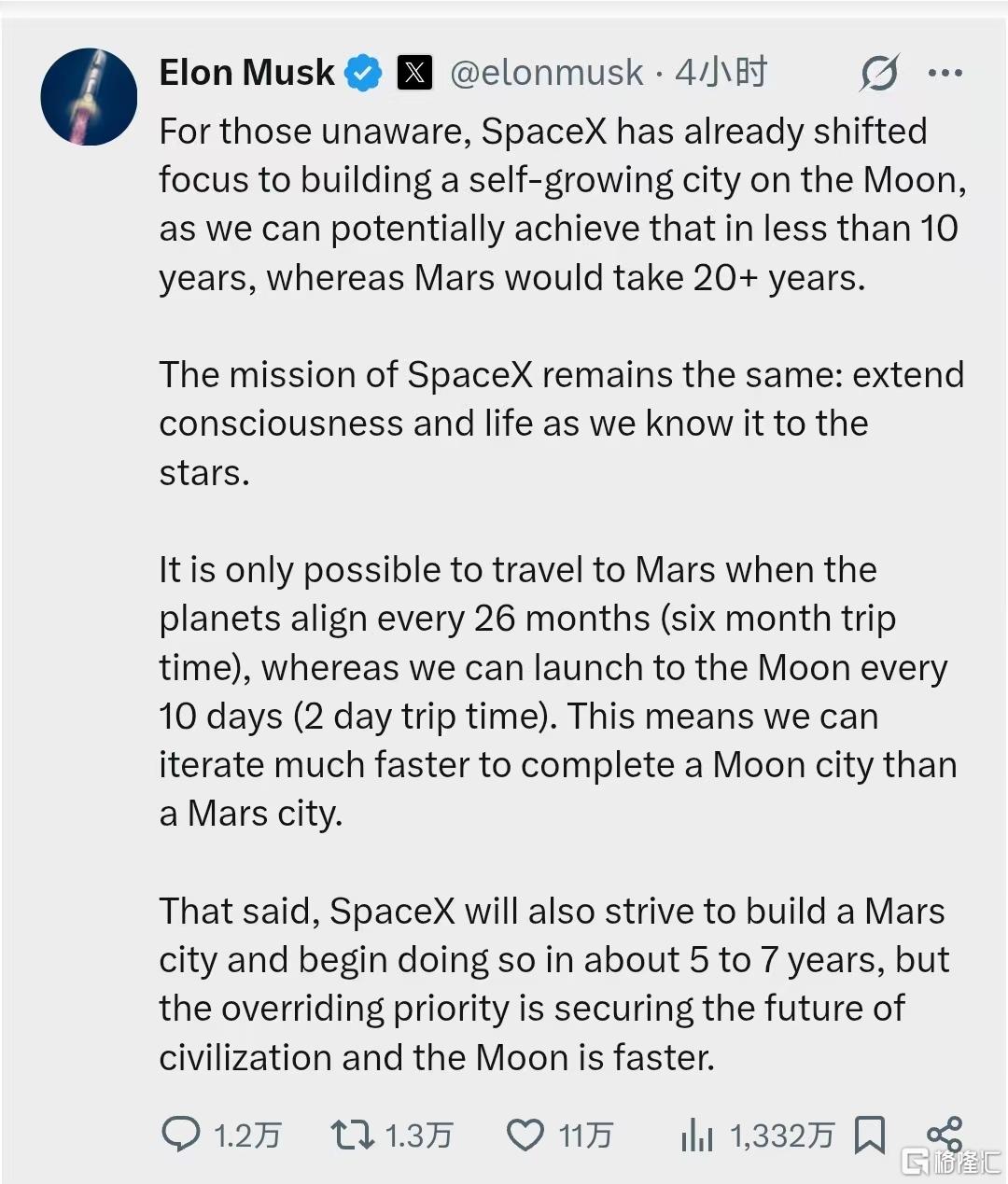 10年造月球城市，马斯克“太空狂想”又引爆A股！