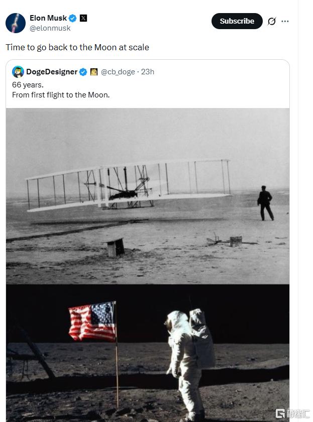 10年造月球城市，马斯克“太空狂想”又引爆A股！