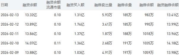 中国银行今日股价：2月24日收盘下跌0.38%