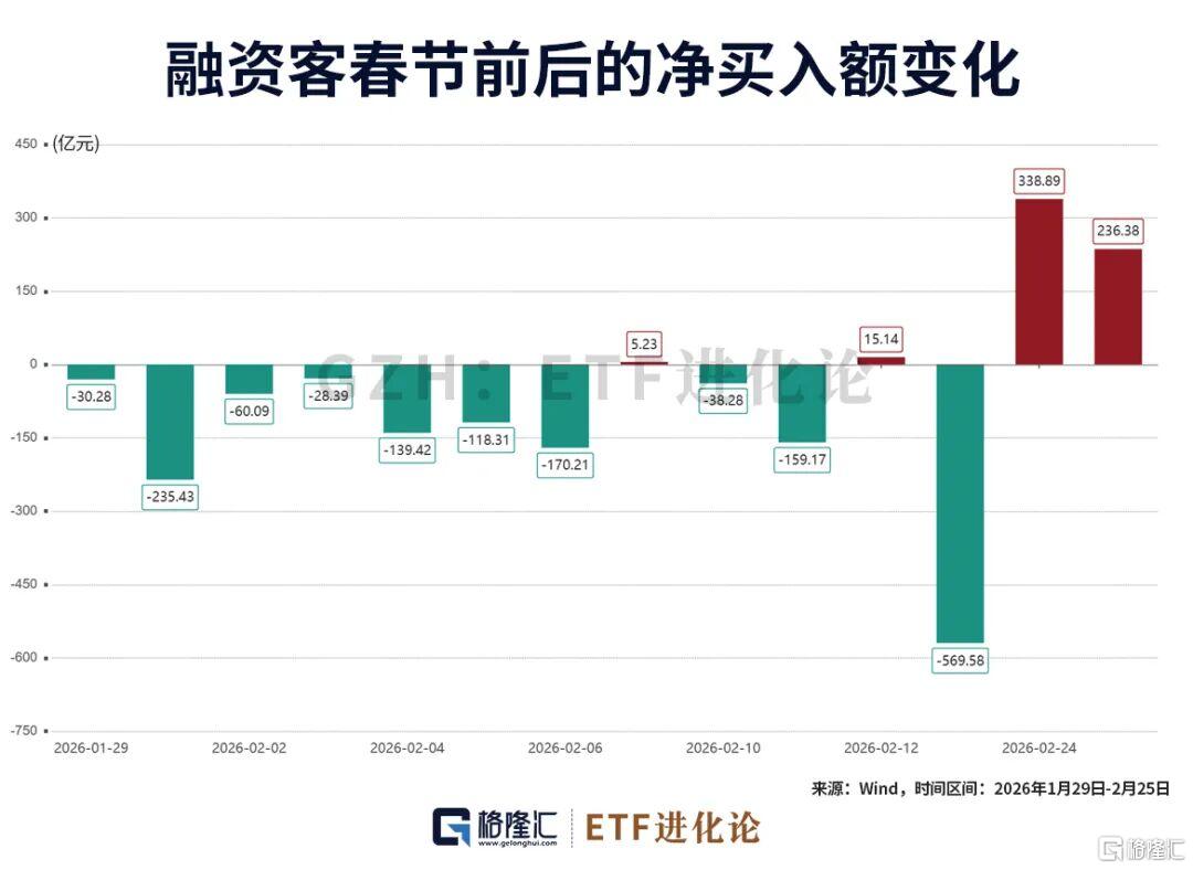 突然爆了！老登资产席卷全球