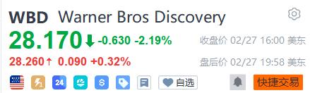 奈飞黯然退场！派拉蒙1100亿美元拿下华纳兄弟