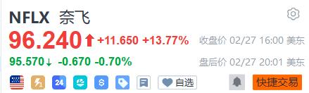 奈飞黯然退场！派拉蒙1100亿美元拿下华纳兄弟