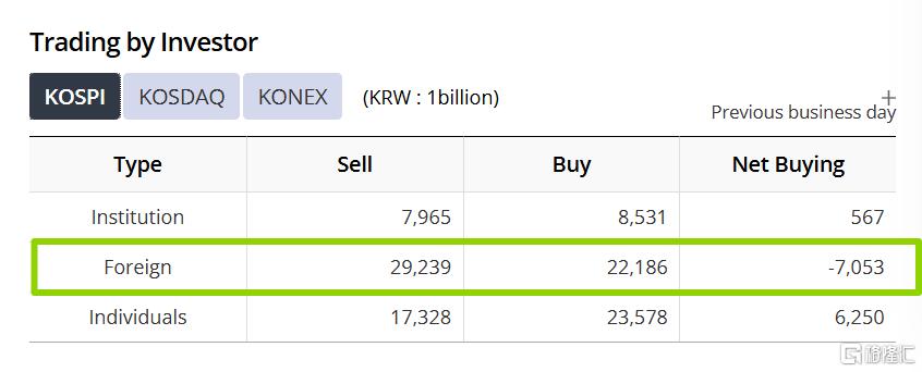 2月最猛资产，突遭史诗级抛售！