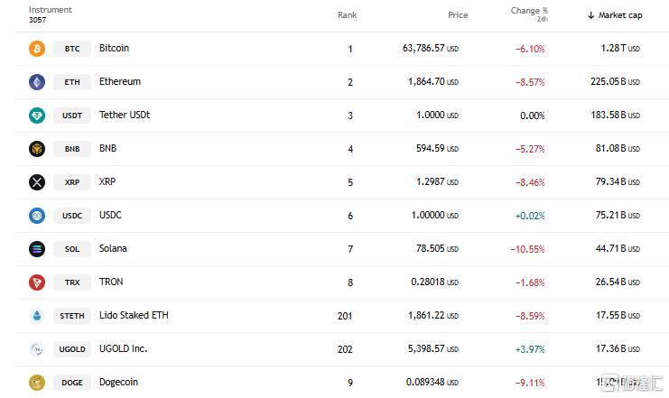 黑天鹅突袭！美以对伊朗动手了