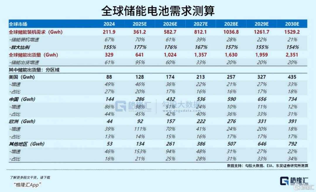 碳酸锂新一轮涨价潮来了