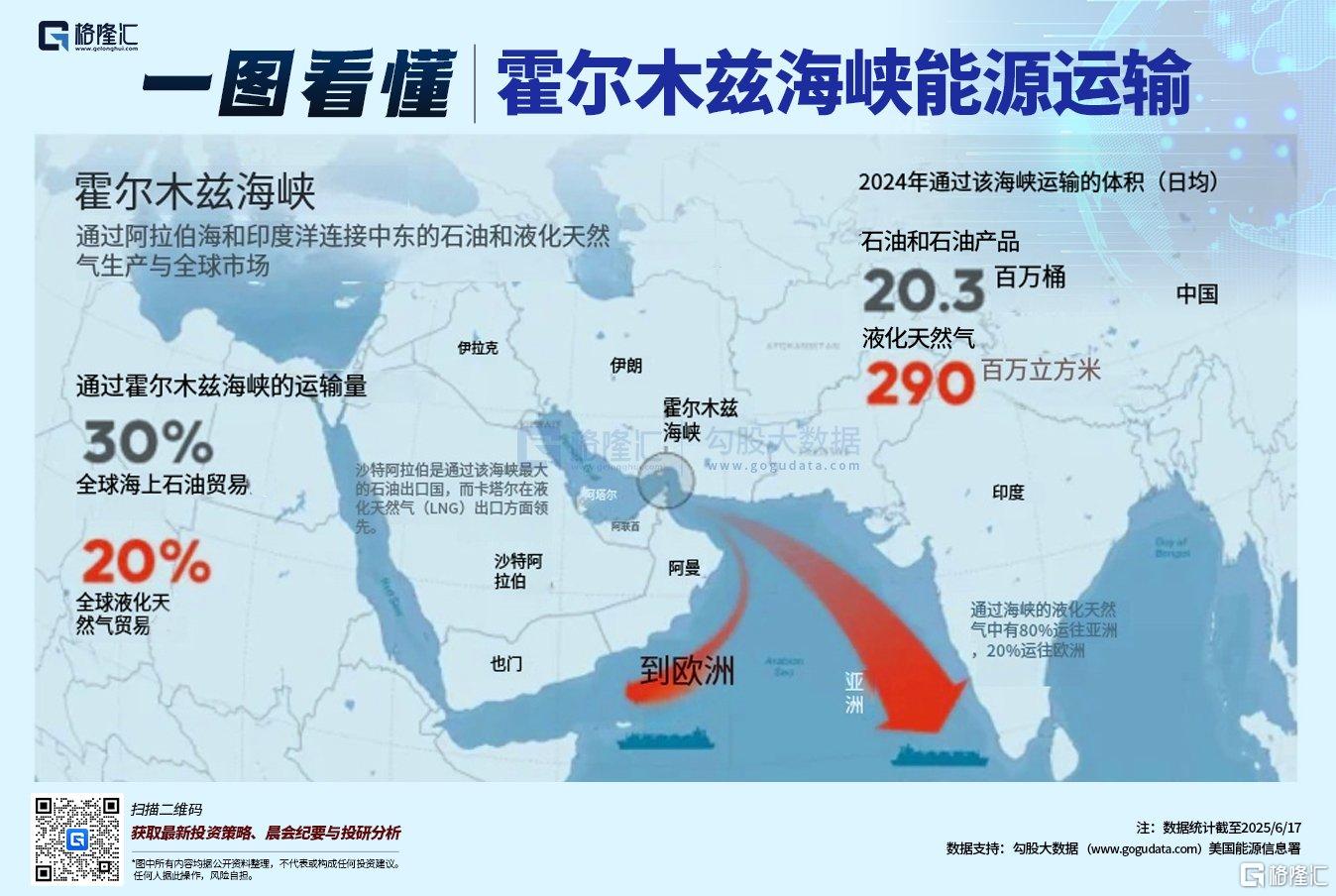 音频 | 格隆汇3.2盘前要点—港A美股你需要关注的大事都在这