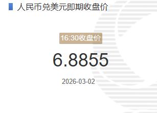 3月2人民币兑美元即期收盘价报6.8855较上一交易日下跌296个基点