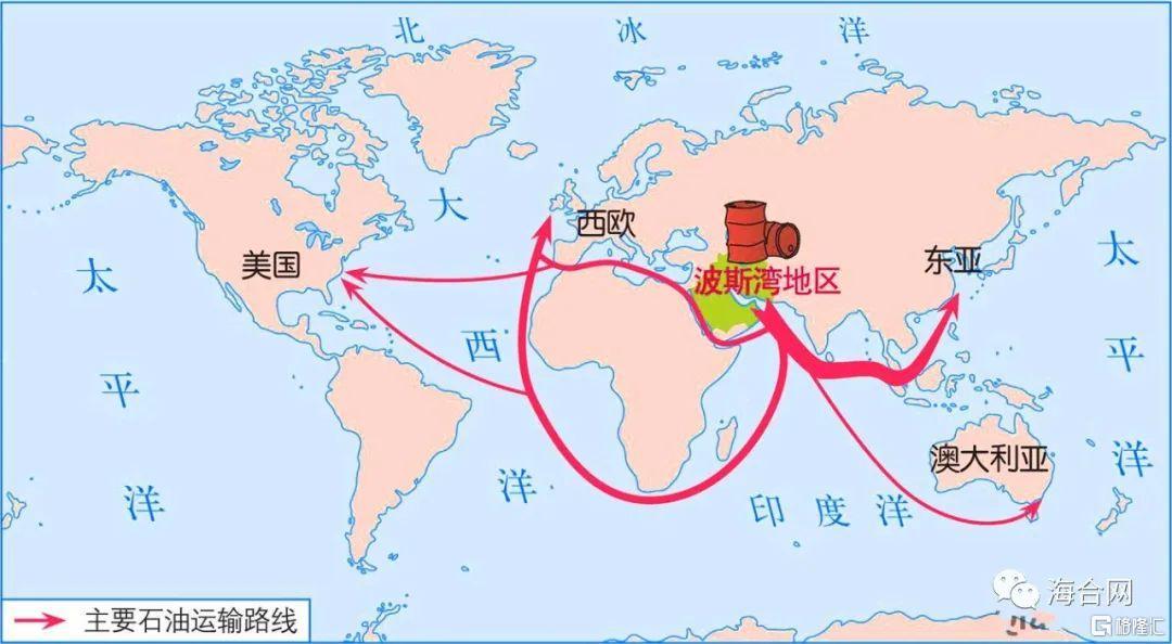 历史首次！“三桶油”集体封板