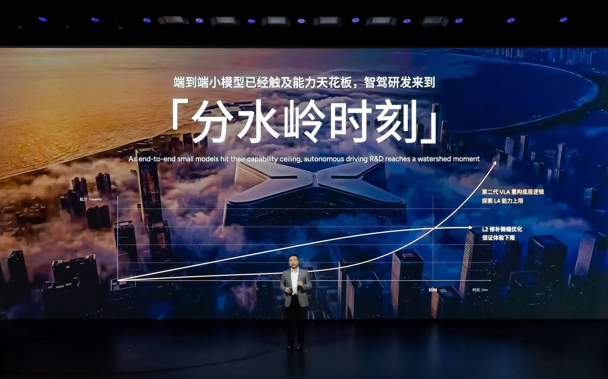 智驾研发迎分水岭？小鹏第二代VLA直奔L4, 何小鹏：完全自动驾驶将在未来1-3年内完全到来