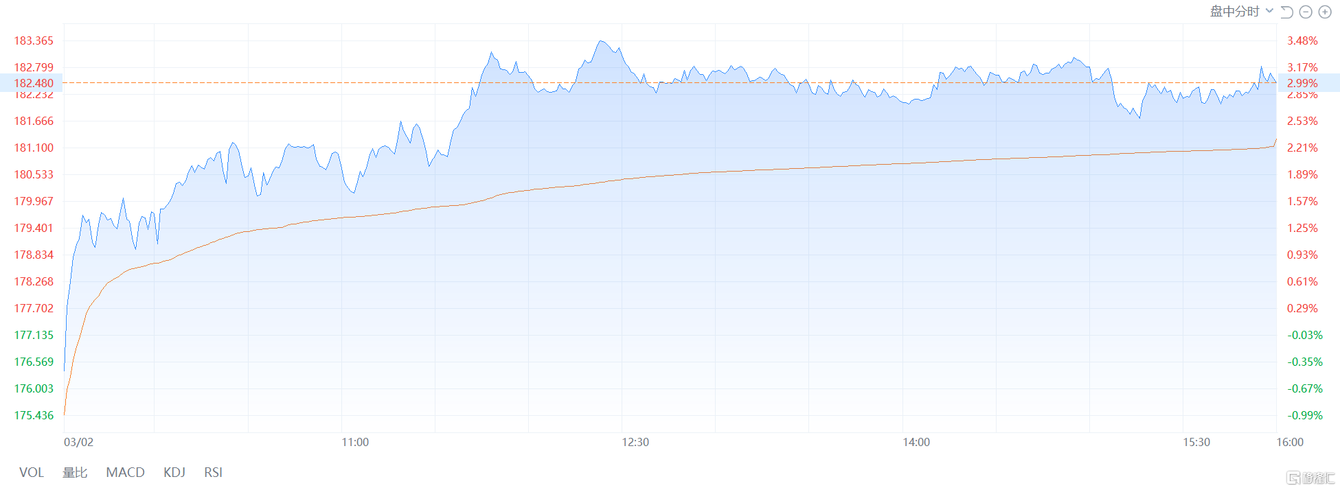40亿砸向光学！英伟达为AI按下“光速键”