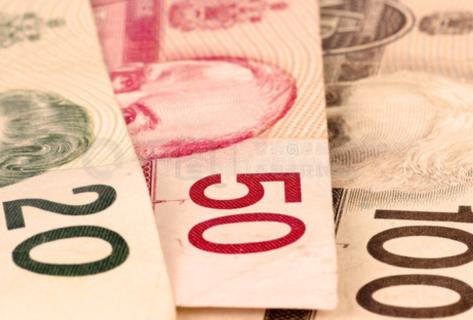 加元震荡偏强 原油与利差主导走势