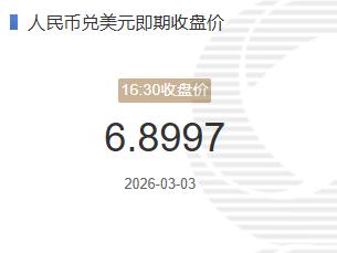 3月3人民币兑美元即期收盘价报6.8997较上一交易日下跌142个基点