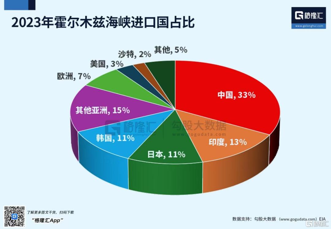 “伊朗”，还有多少活路？