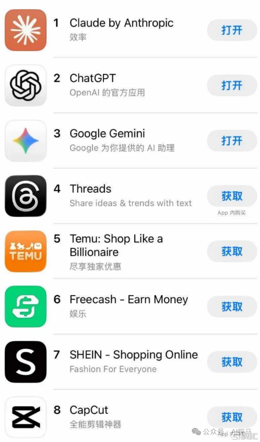 OpenAI遭遇最大危机