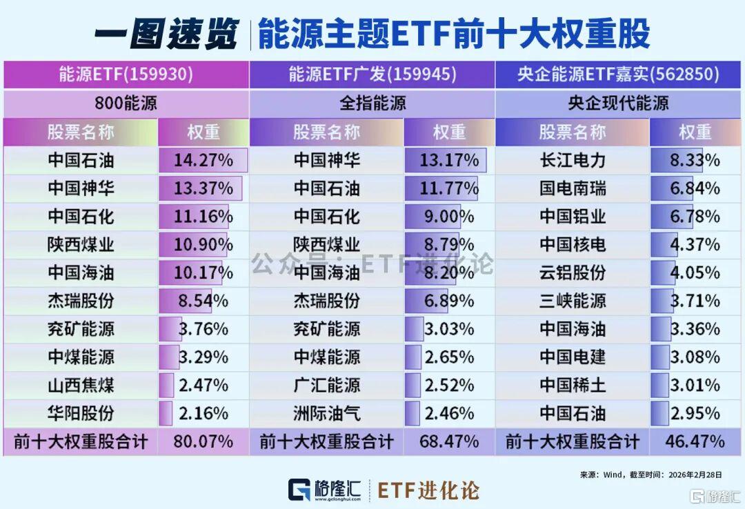 全球大跌！资本大鳄突发警告