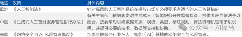 OpenAI遭遇最大危机