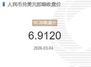 3月4人民币兑美元即期收盘价报6.9120较上一交易日下跌123个基点