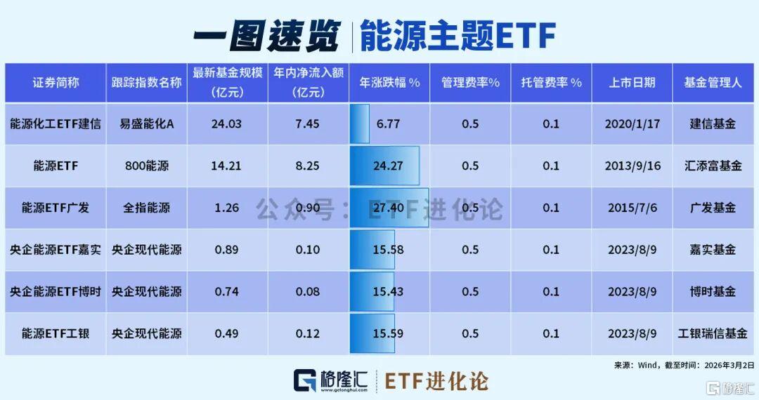 全球大跌！资本大鳄突发警告