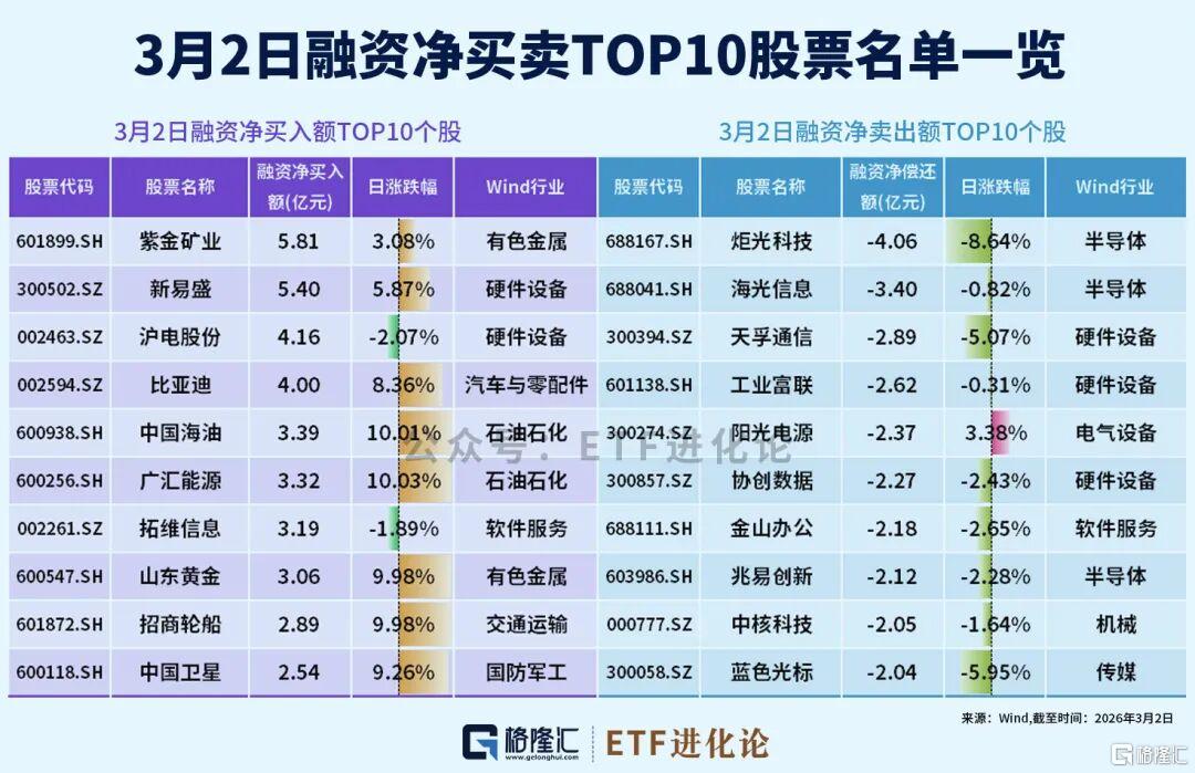 全球大跌！资本大鳄突发警告